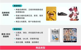 年中促如何做爆品？一文读懂TikTok Shop美区跨境POP商家直播拍卖选品指南